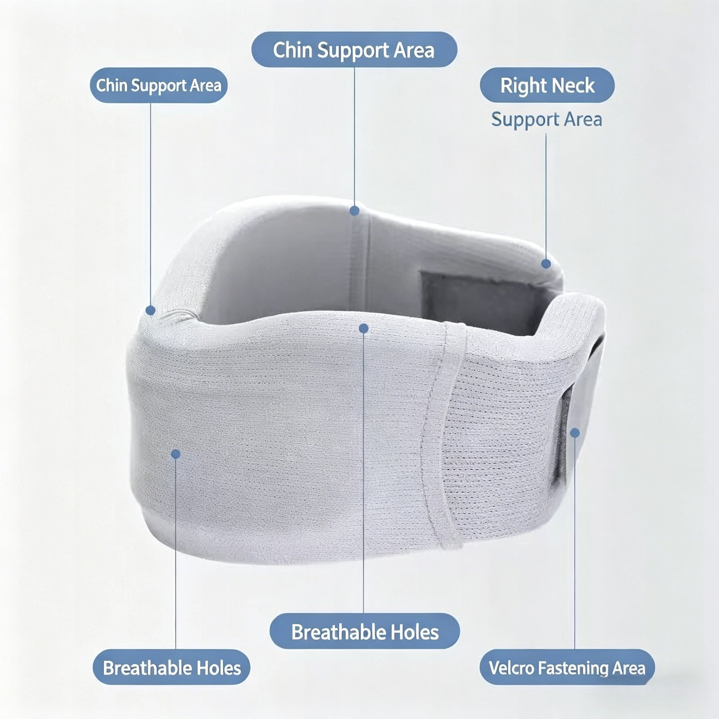 NeckRelaxo cervical neck brace with ergonomic support zones